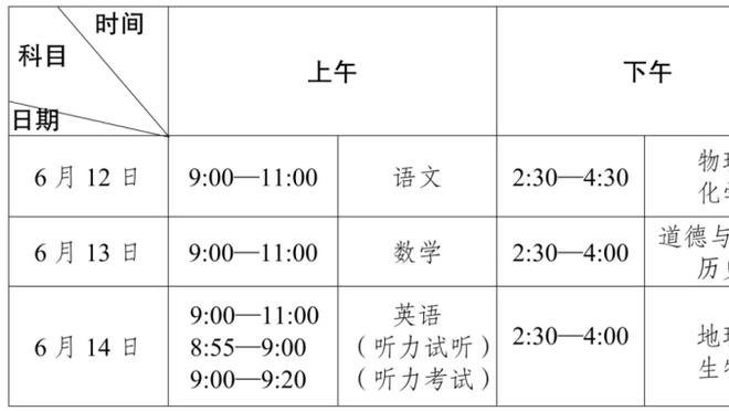 记者：麦卡利斯特膝盖瘀伤严重&没有伤及韧带，还会缺战几场比赛